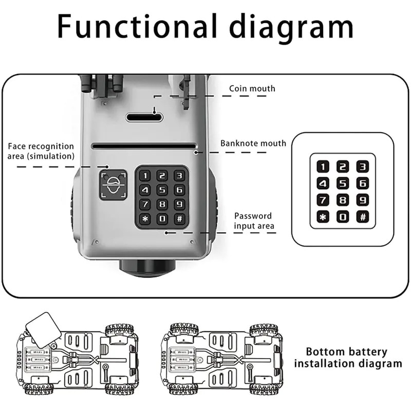 Касичка  Сейф - Полицейски джип в сиво с лицев скенер